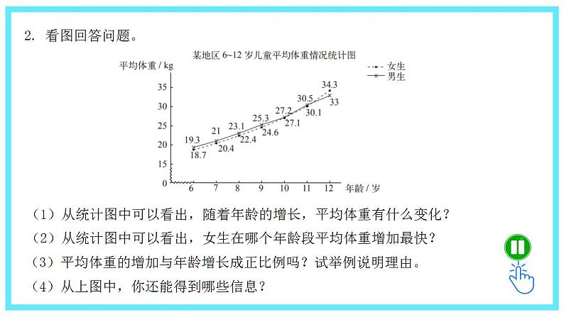 课件第4页