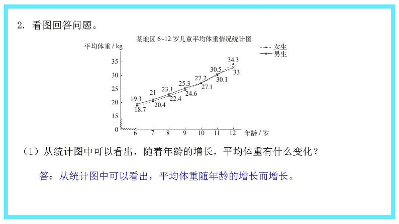 课件第5页