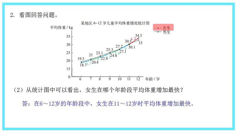 课件第6页