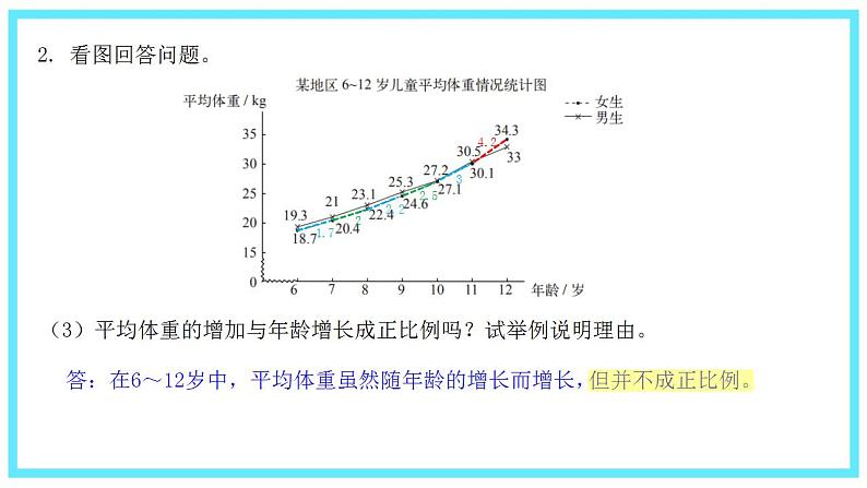 课件第7页