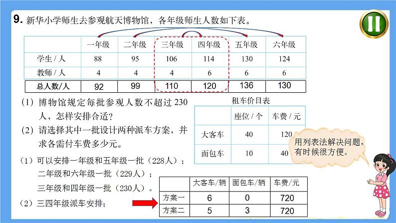 课件第7页