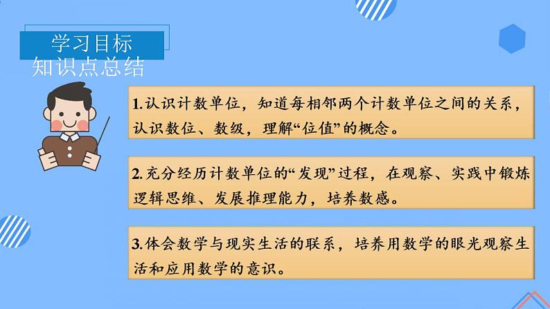 第一单元_第01课时_亿以内数的认识（教学课件）-【上好课】四年级数学上册人教版_out第2页