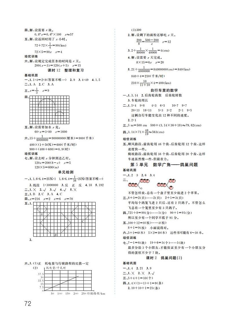 人教版 六年级下册数学 第5单元 数学广角——鸽巢问题 【同步训练】01