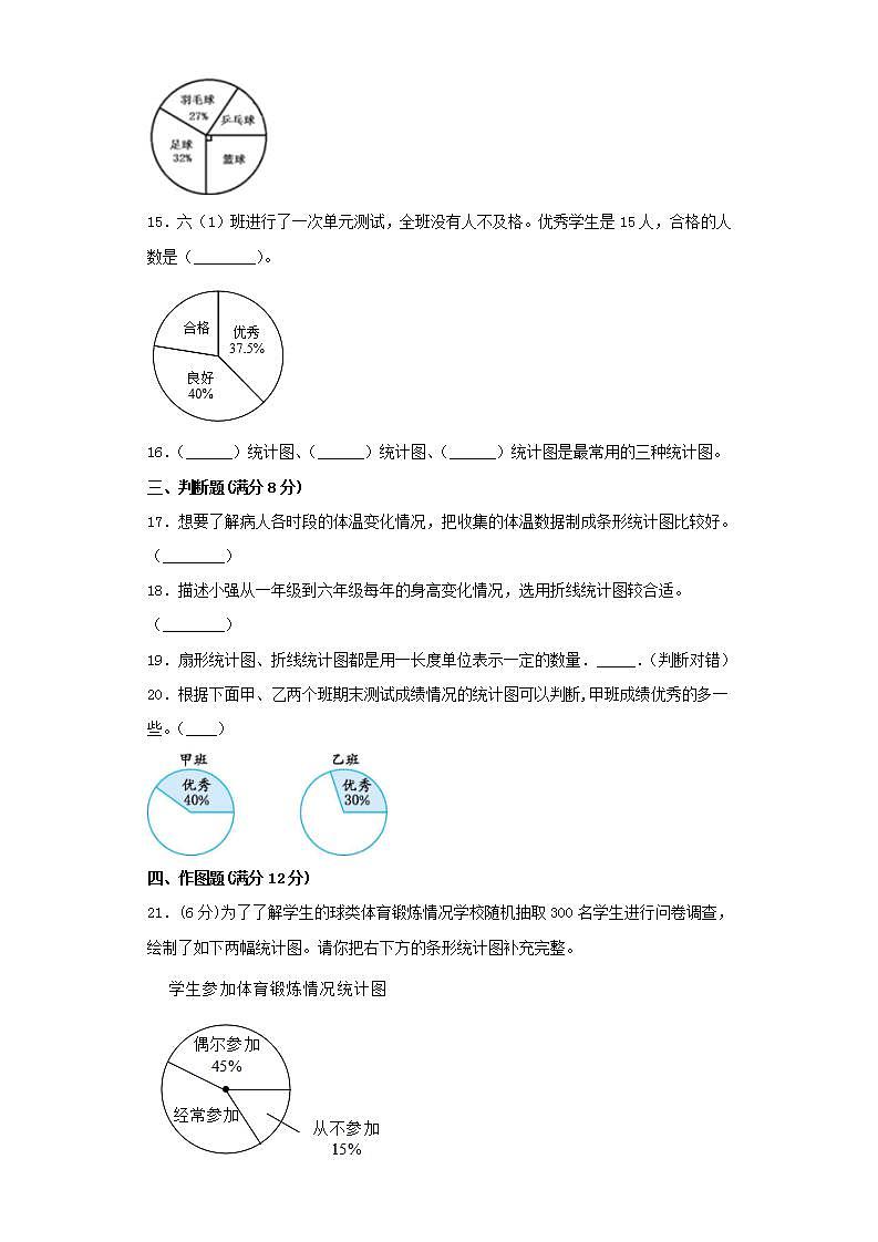 人教版六上第七单元扇形统计图综合训练（一）03