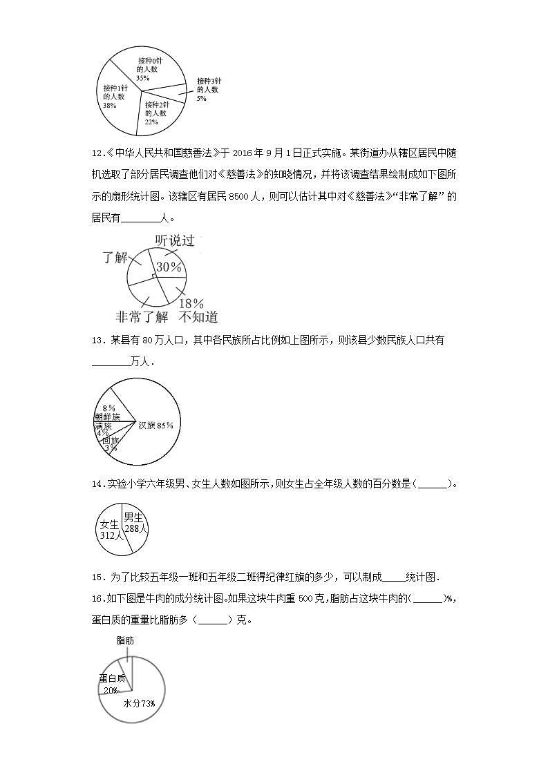 北师大版六上第五单元数据处理常考易错题综合汇编（三）03