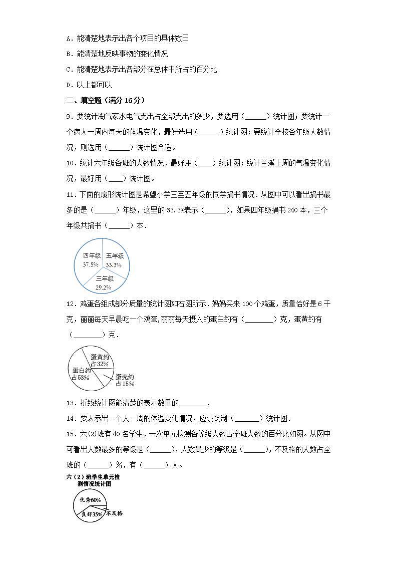 北师大版六上第五单元数据处理常考易错题综合汇编（五）第2页