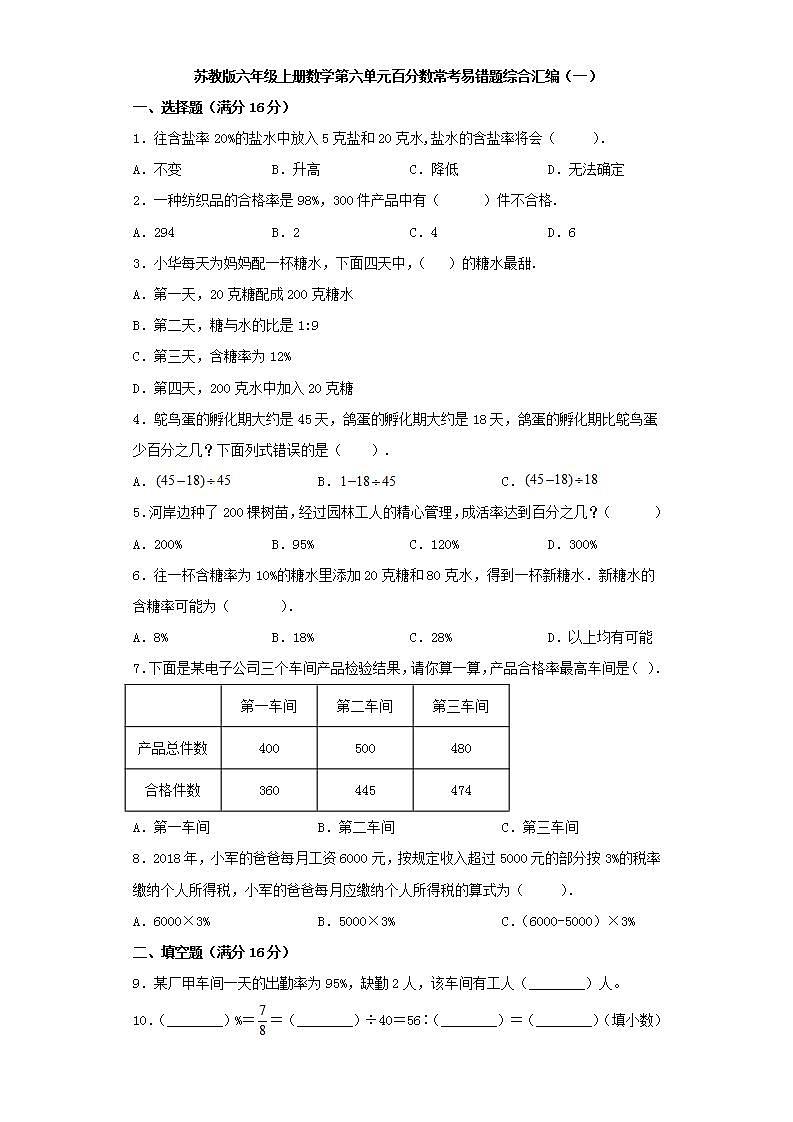 苏教版六年级上册数学第六单元百分数常考易错题综合汇编（一）01