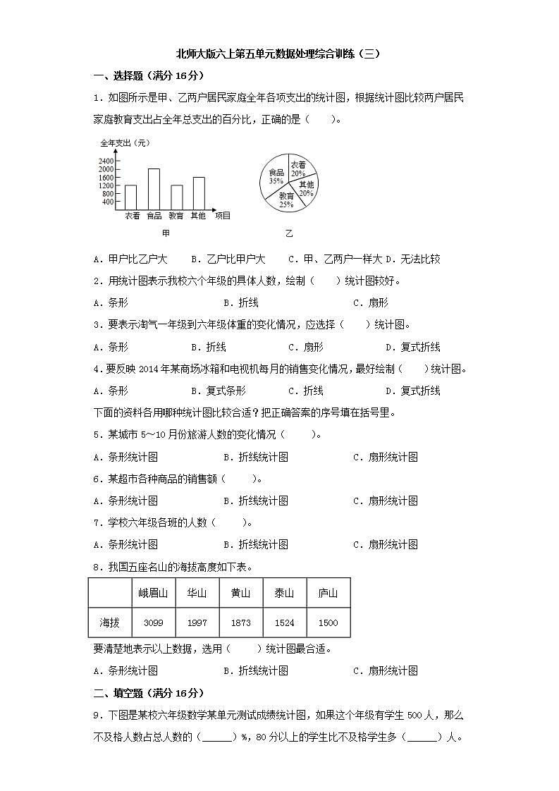 北师大版六上第五单元数据处理综合训练（三）第1页
