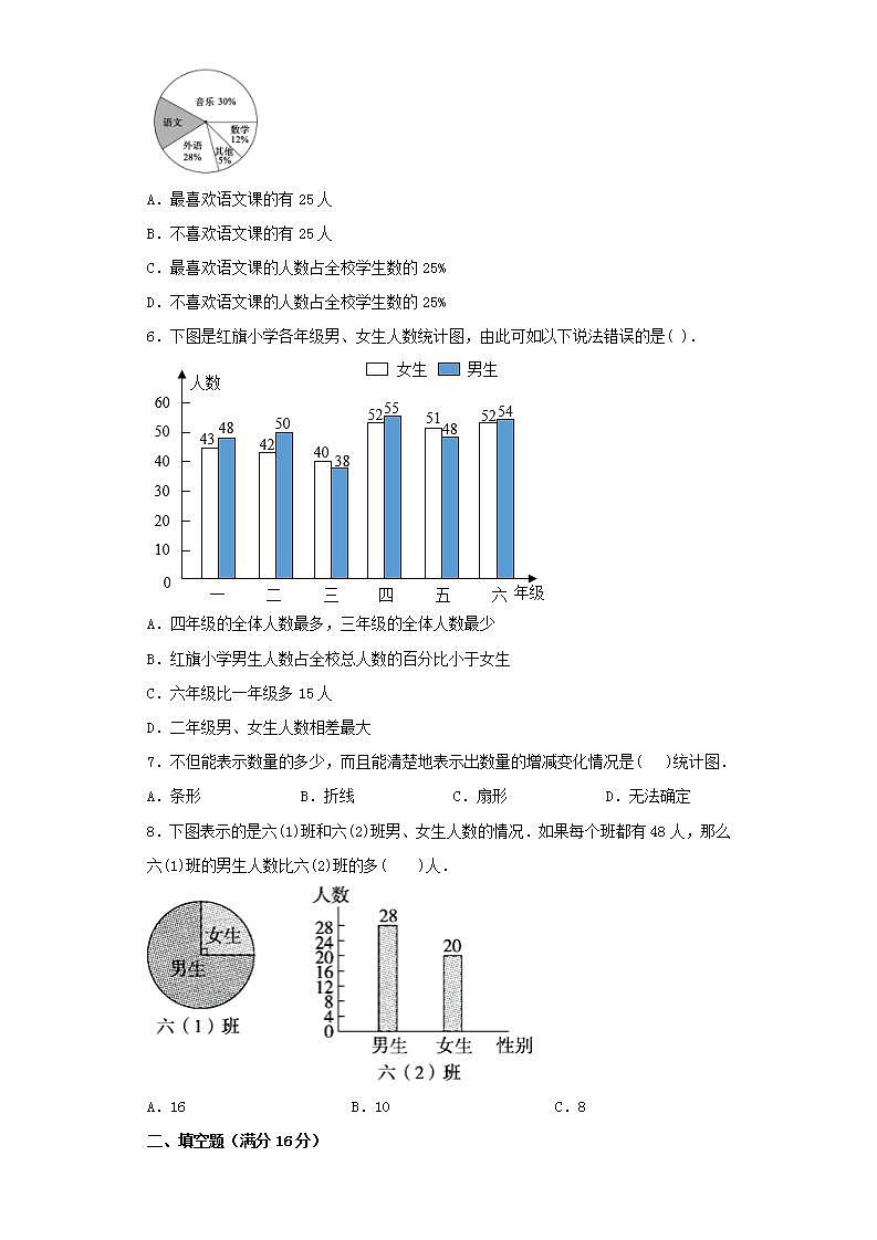北师大版六上第五单元数据处理综合训练（五）02