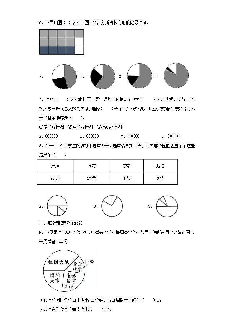 人教版六上第七单元扇形统计图常考易错题综合汇编（二）(word版，含答案)第2页