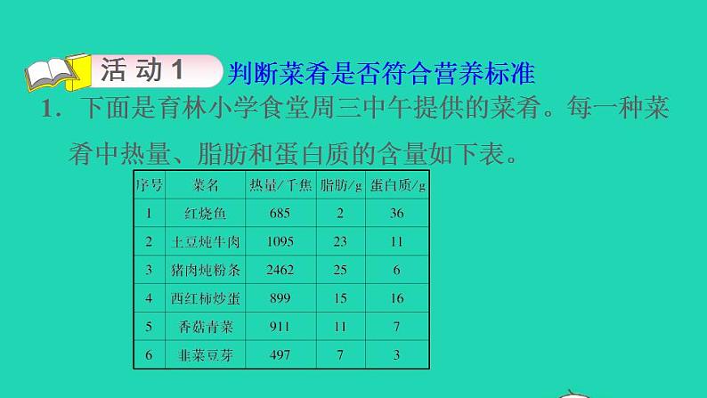 2022四年级数学下册第8单元平均数与条形统计图营养午餐习题课件新人教版03