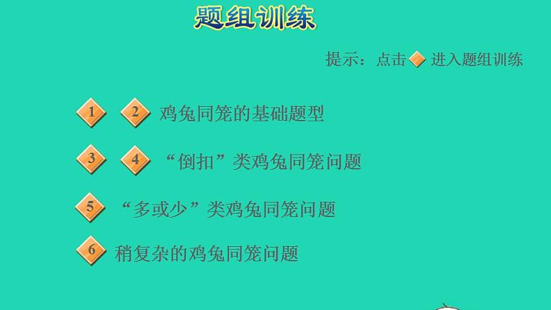 2022四年级数学下册第9单元数学广角__鸡兔同笼第15招用假设法解鸡兔同笼问题课件新人教版第5页