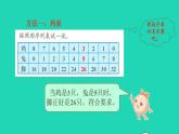 2022四年级数学下册第9单元数学广角__鸡兔同笼预习课件新人教版
