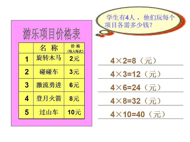 三年级上册数学课件 - 1  多位数乘一位数口算乘法  人教版(共24张PPT)第6页