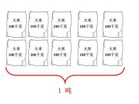 小学数学吨的认识课文配套课件ppt