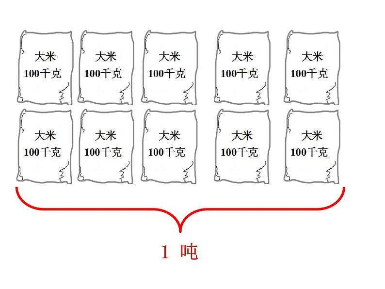 三年级上册数学课件-03测量-01吨的认识 人教版(共9张PPT)第1页