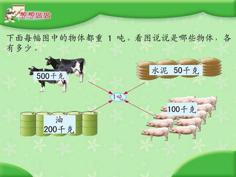 三年级上册数学课件-03测量-01吨的认识人教版(共25张PPT)第7页