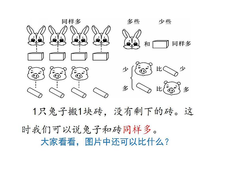 人教版数学一年级上册第1单元《第2课时 比多少》课件  (共15张PPT)第6页