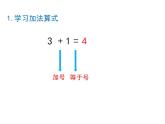 人教版数学一年级上册第3单元《第5课时 加法（1）》课件（共15张PPT） (共15张PPT)