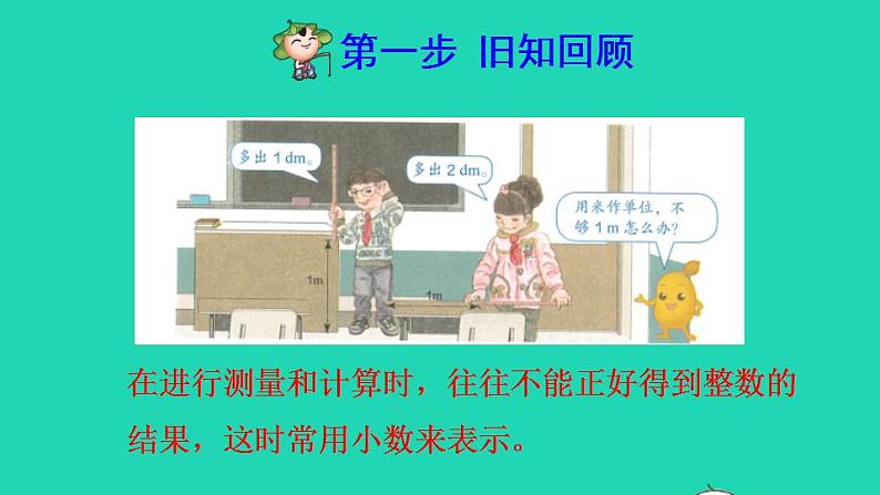 2022四年级数学下册第4单元小数的意义和性质第1课时小数的意义预习课件新人教版第2页