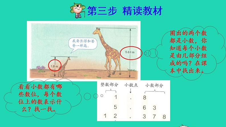 2022四年级数学下册第4单元小数的意义和性质第2课时小数的读法和写法预习课件新人教版第4页