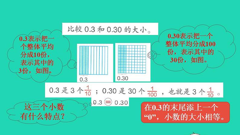 2022四年级数学下册第4单元小数的意义和性质第3课时小数的性质预习课件新人教版第5页