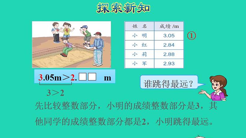 2022四年级数学下册第4单元小数的意义和性质第4课时小数的大小比较授课课件新人教版第4页