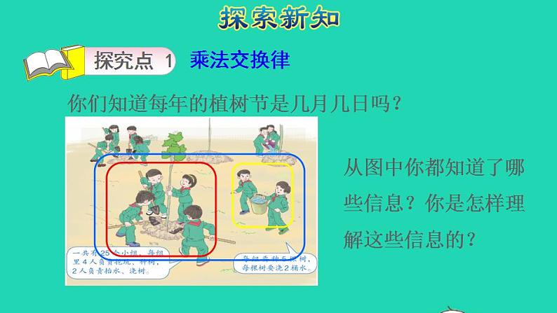 2022四年级数学下册第3单元运算定律第4课时乘法交换律和结合律授课课件新人教版第3页