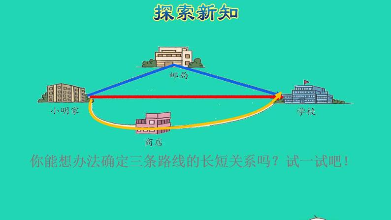 2022四年级数学下册第5单元三角形第2课时三角形三条边的关系授课课件新人教版04