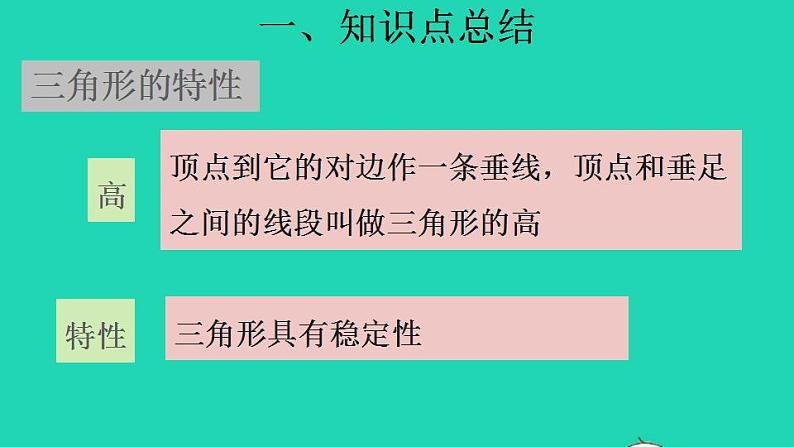 2022四年级数学下册第5单元三角形复习提升课件新人教版第4页