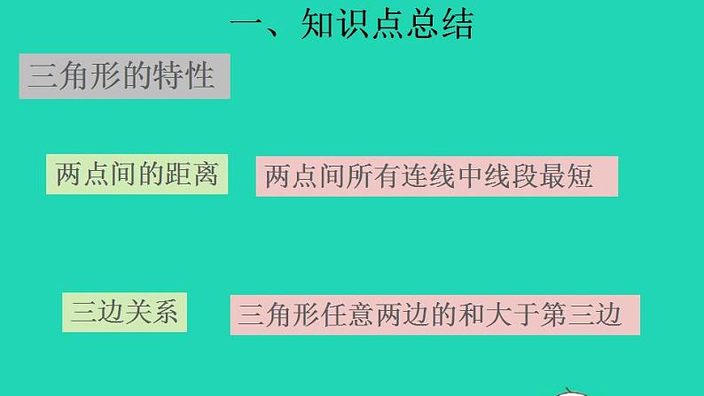 2022四年级数学下册第5单元三角形复习提升课件新人教版第5页