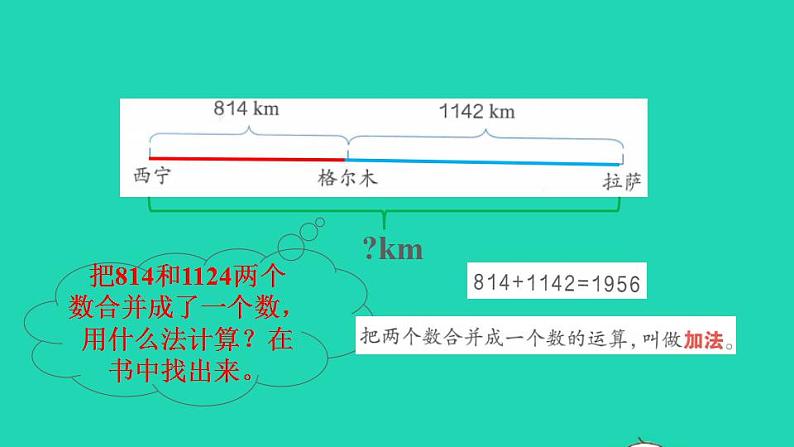 2022四年级数学下册第1单元四则运算第1课时加减法的意义和各部分之间的关系预习课件新人教版第5页