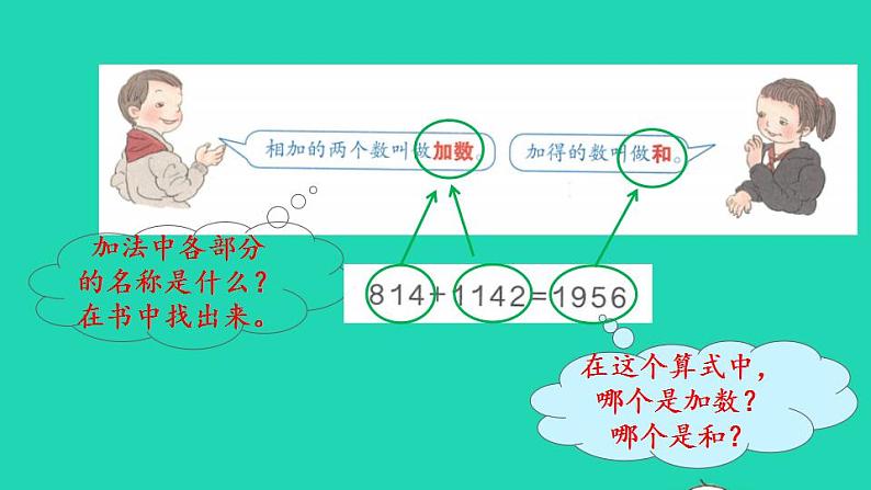 2022四年级数学下册第1单元四则运算第1课时加减法的意义和各部分之间的关系预习课件新人教版第6页