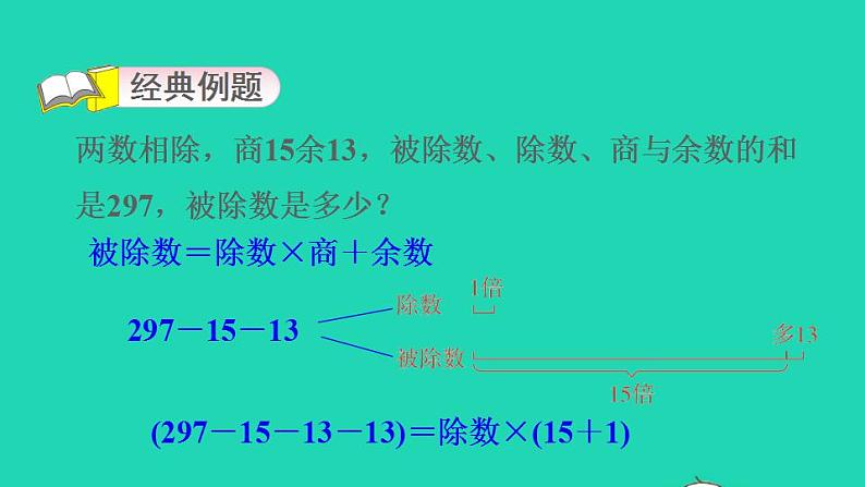 2022四年级数学下册第1单元四则运算第1招运用四则运算的关系解题课件新人教版第3页