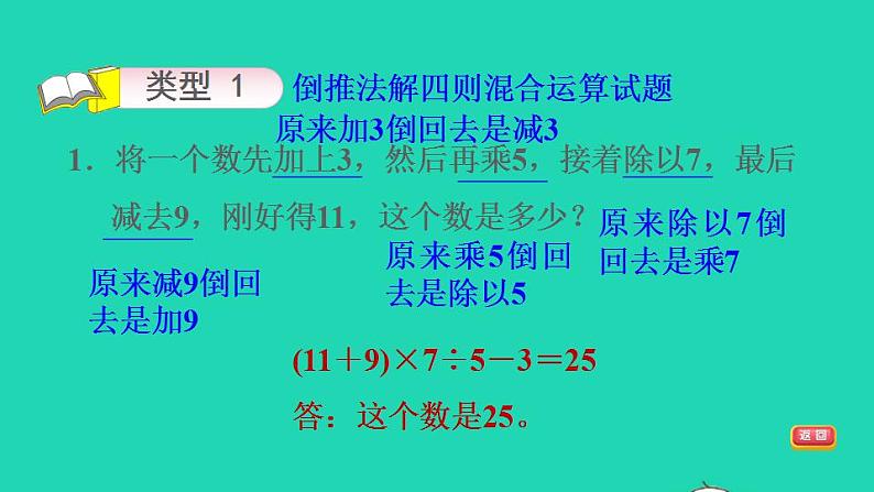 2022四年级数学下册第2单元观察物体二第5招用倒推法解决问题1课件新人教版06