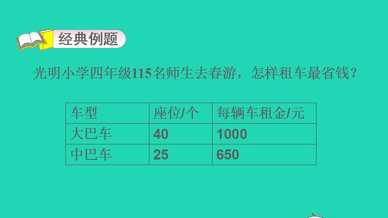 2022四年级数学下册第2单元观察物体二第4招租船问题课件新人教版第3页