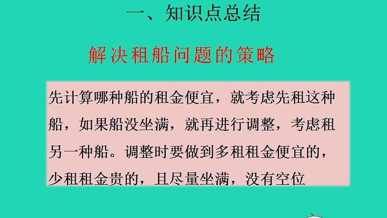 2022四年级数学下册第1单元四则运算复习提升课件新人教版第6页