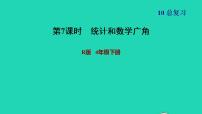 小学数学人教版四年级下册10 总复习复习ppt课件