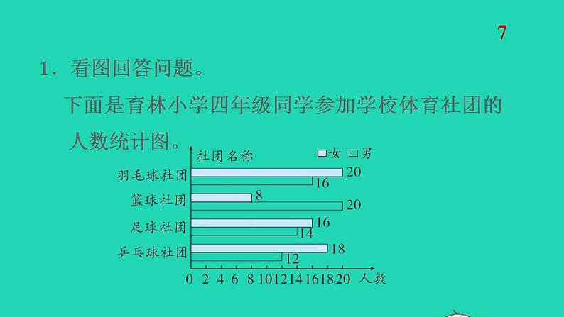 2022四年级数学下册第10单元总复习第7课时统计和数学广角习题课件新人教版03