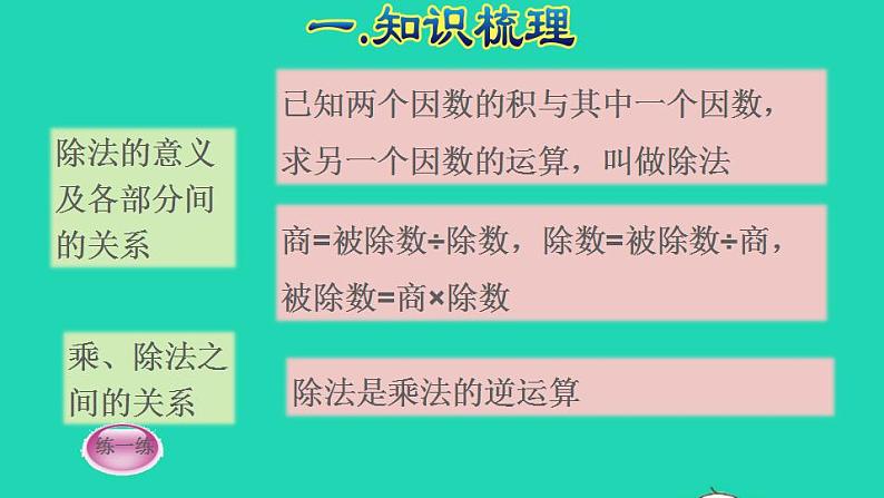 2022四年级数学下册第10单元总复习第1课时数与代数授课课件新人教版第6页