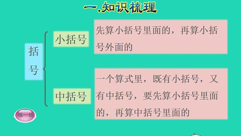 2022四年级数学下册第10单元总复习第1课时数与代数授课课件新人教版第8页