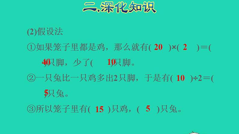 2022四年级数学下册第10单元总复习第4课时综合与实践授课课件新人教版05