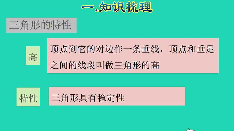 2022四年级数学下册第10单元总复习第2课时图形与几何授课课件新人教版04