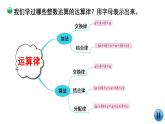 总复习（6）《数的运算（运算律）》课件+教案