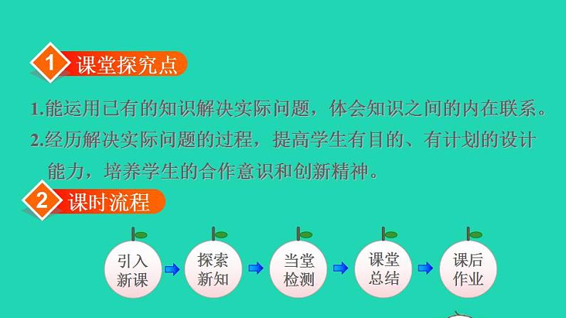 2022三年级数学下册第8单元数学广角__搭配二综合实践：我们的校园授课课件新人教版第2页