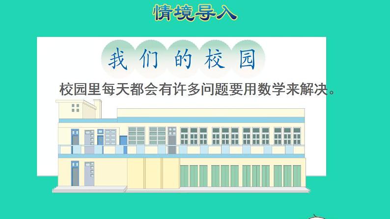 2022三年级数学下册第8单元数学广角__搭配二综合实践：我们的校园授课课件新人教版第3页