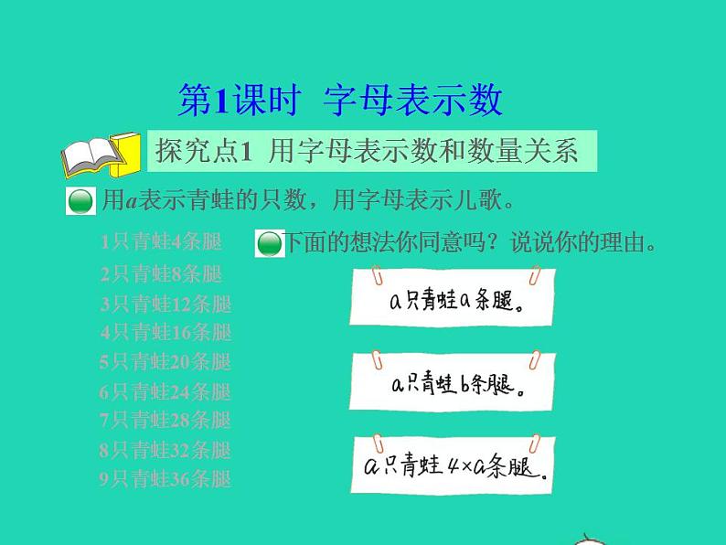 2022四年级数学下册第5单元认识方程1用字母表示数授课课件北师大版第4页