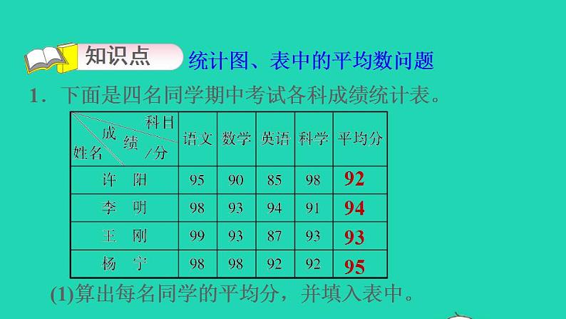 2022四年级数学下册第6单元数据的表示和分析4平均数平均数的应用习题课件北师大版03