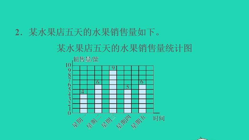 2022四年级数学下册第6单元数据的表示和分析4平均数平均数的应用习题课件北师大版05