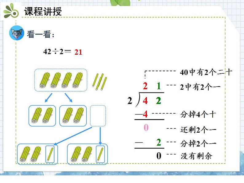 小学数学人教版三年级下册数学 2.笔算除法 课件（共32张PPT)第4页